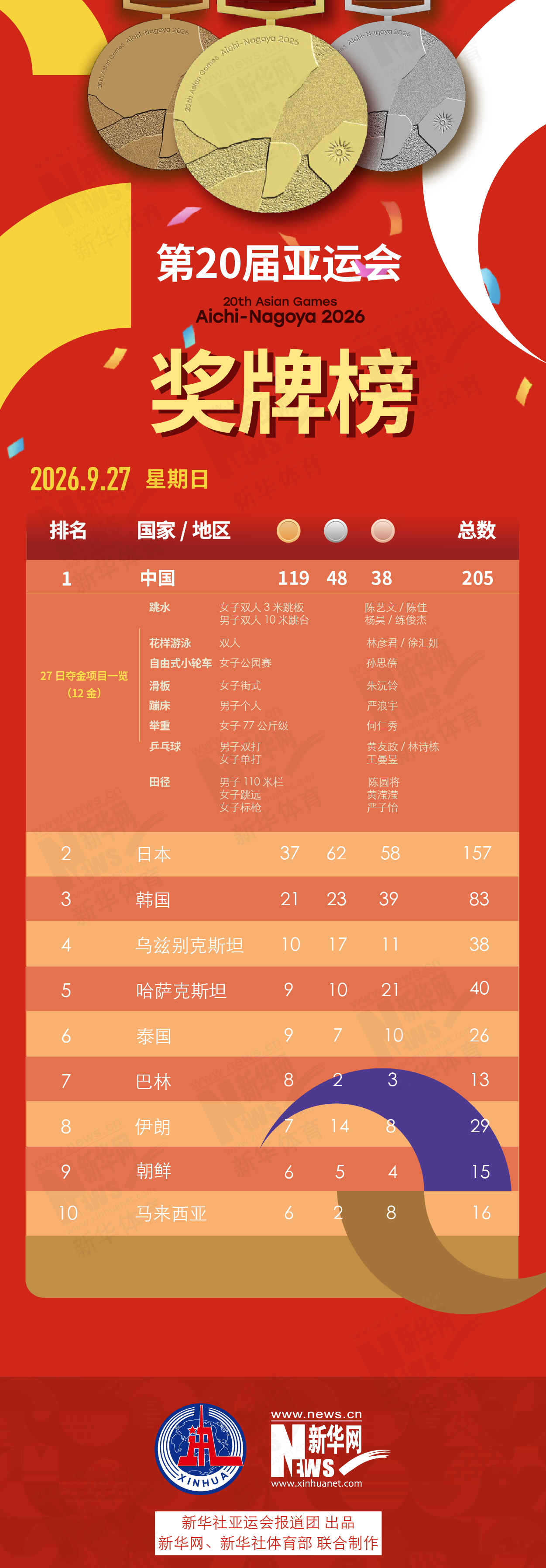 BJL平台集团拥有雄厚的资金力量产品图片
