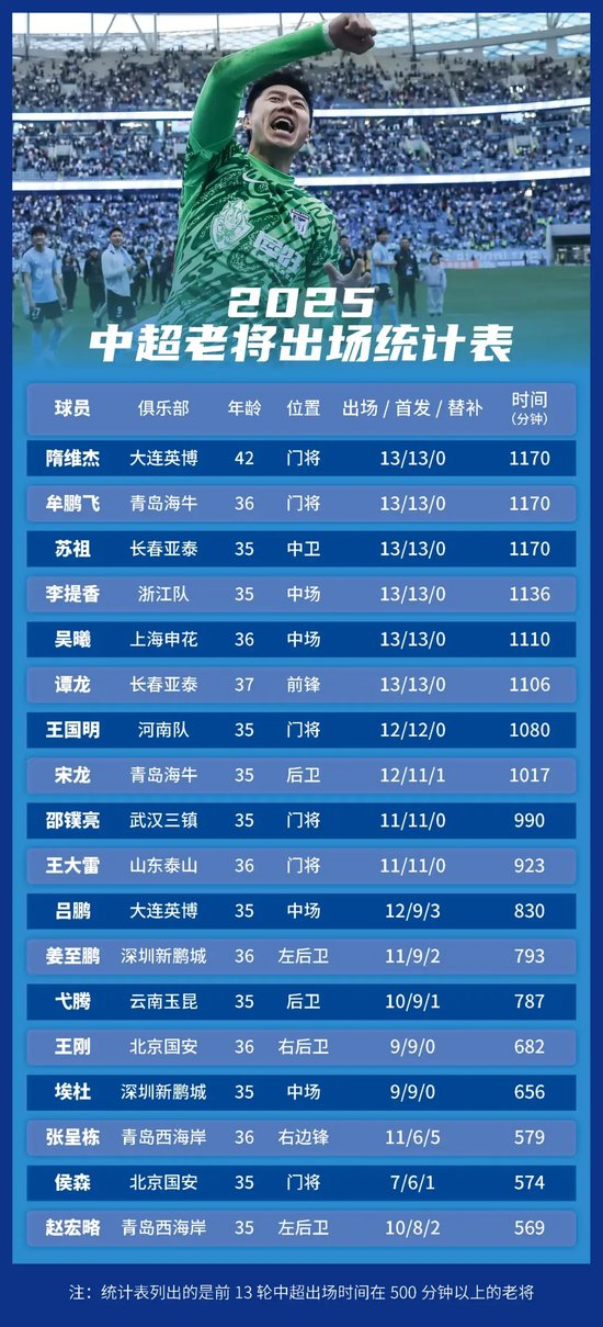专业BJL平台集团拥有雄厚的资金力量服务