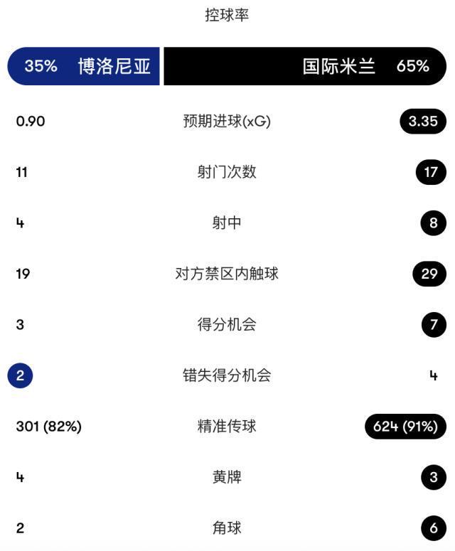 了解BJL贵宾会集团