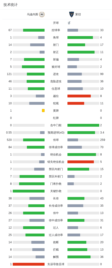 BJL平台集团展示图片