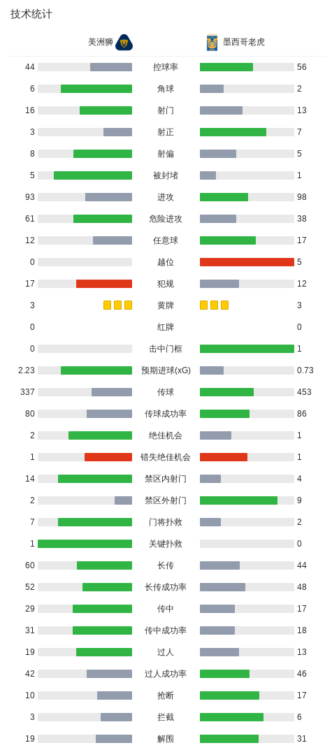 bjl168图片展示