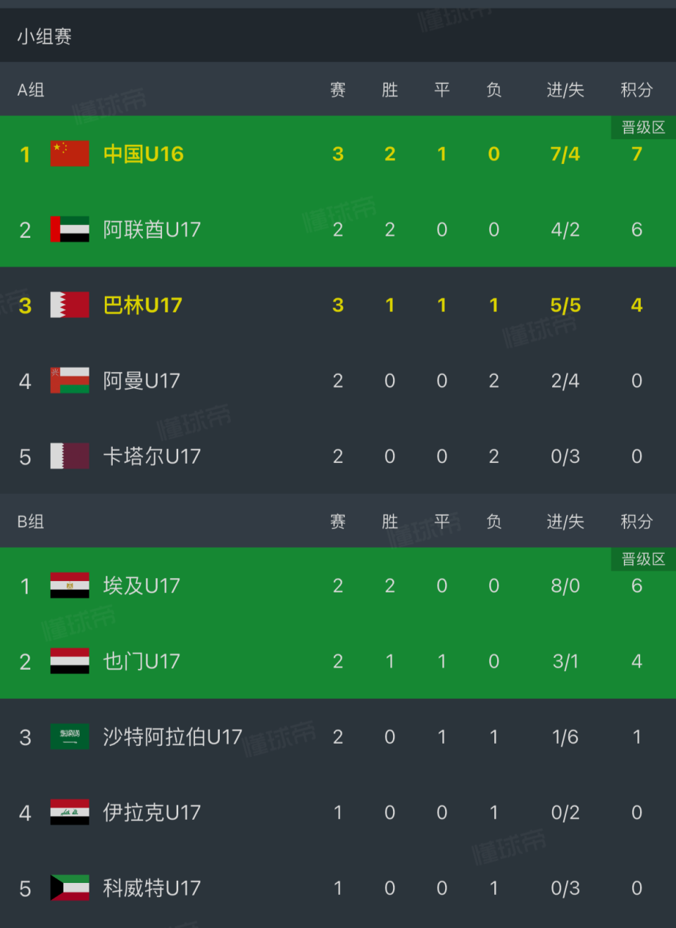 BJL平台集团介绍图片