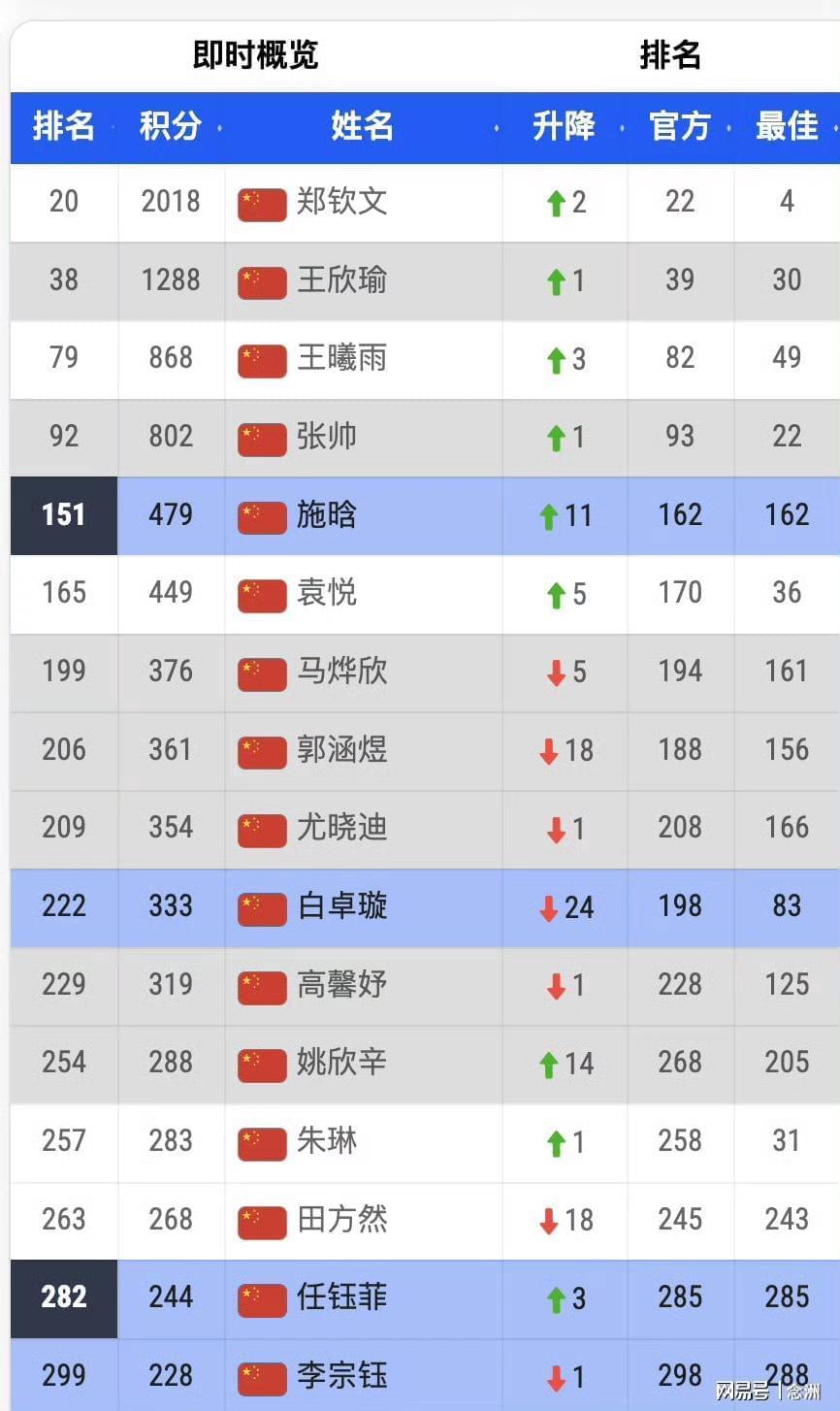 BJL贵宾会集团介绍图片