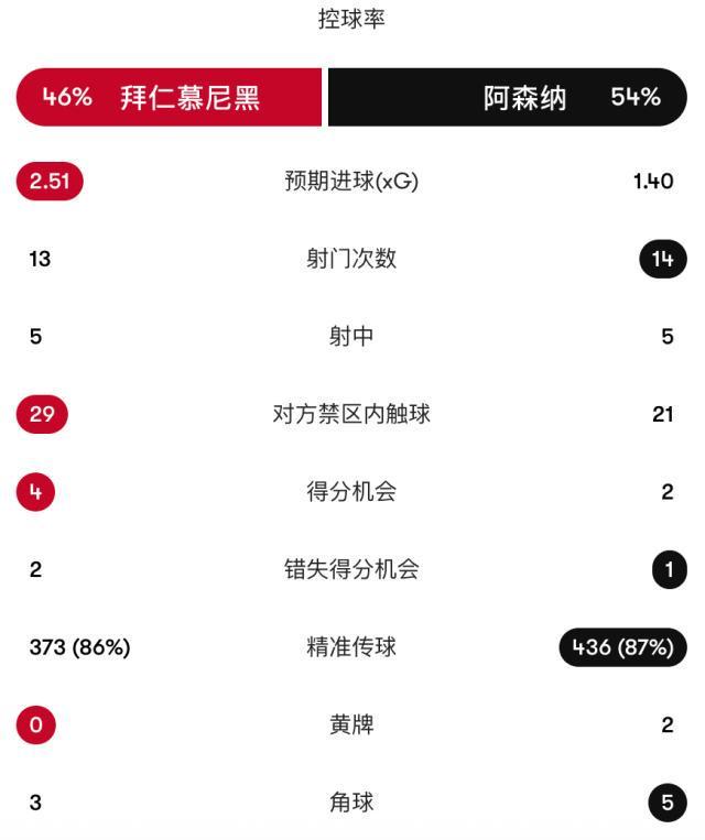 了解BJL平台集团