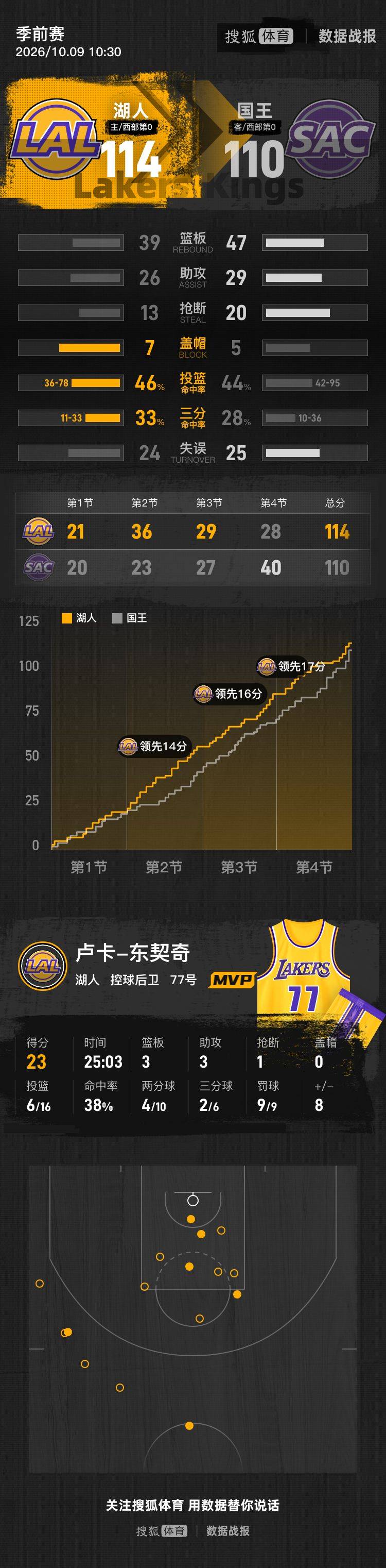 Noqrmatch_d646b04ec903412e8150ca08aad42dee_515444.jpg