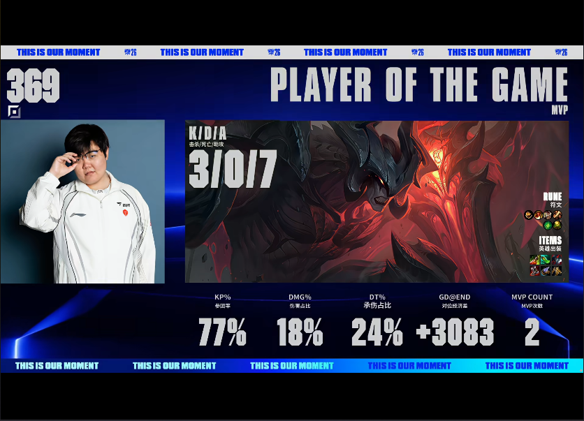 bjl168 BLG VS TES