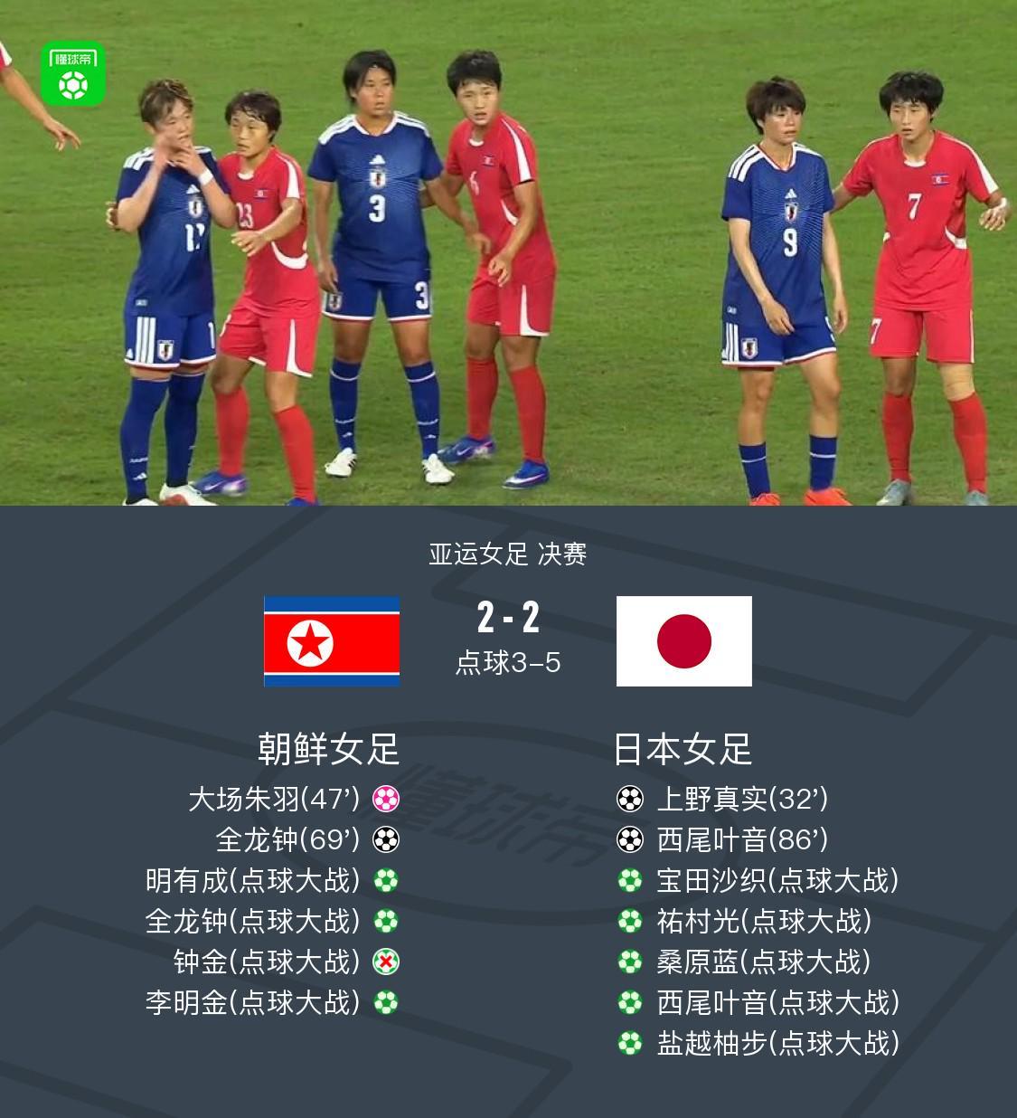 BJL平台集团详情图