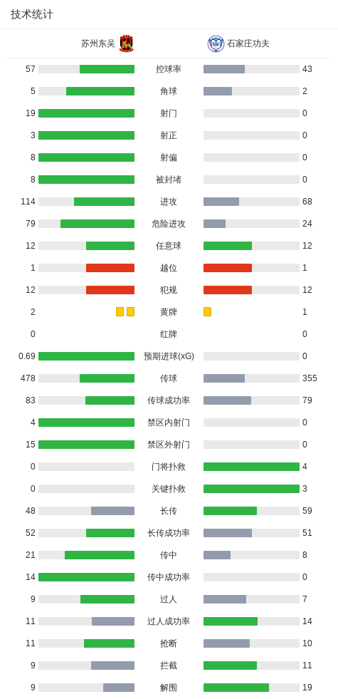 BJL贵宾会集团展示图片