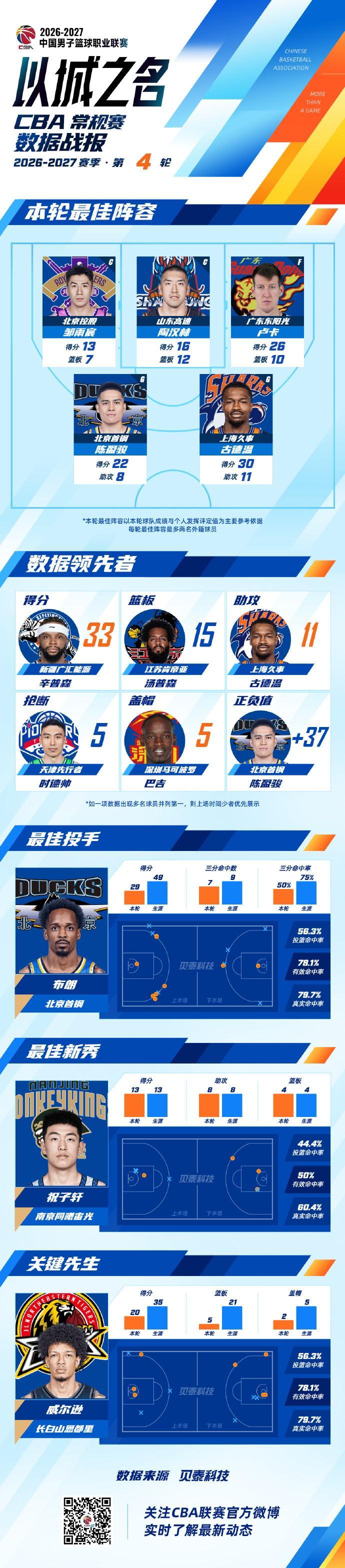 BJL平台集团图片展示