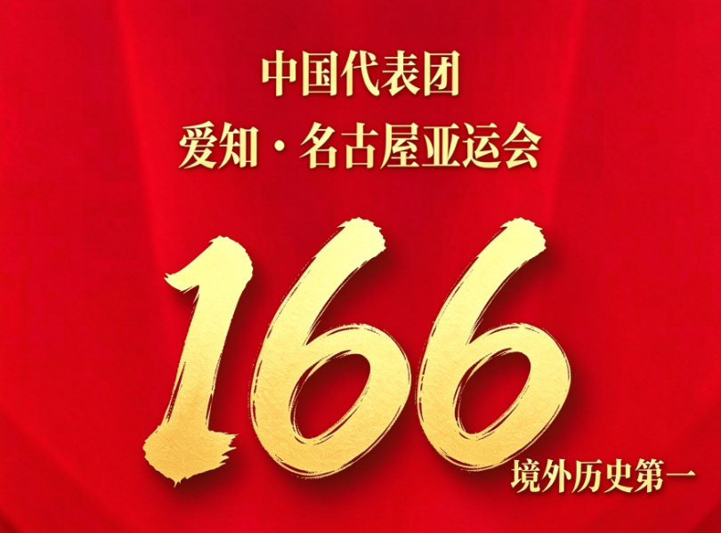bjl168产品图片