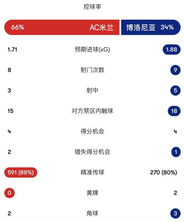 BJL平台集团相关图片
