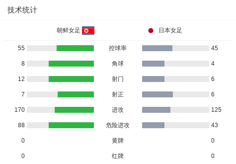BJL平台集团介绍图片
