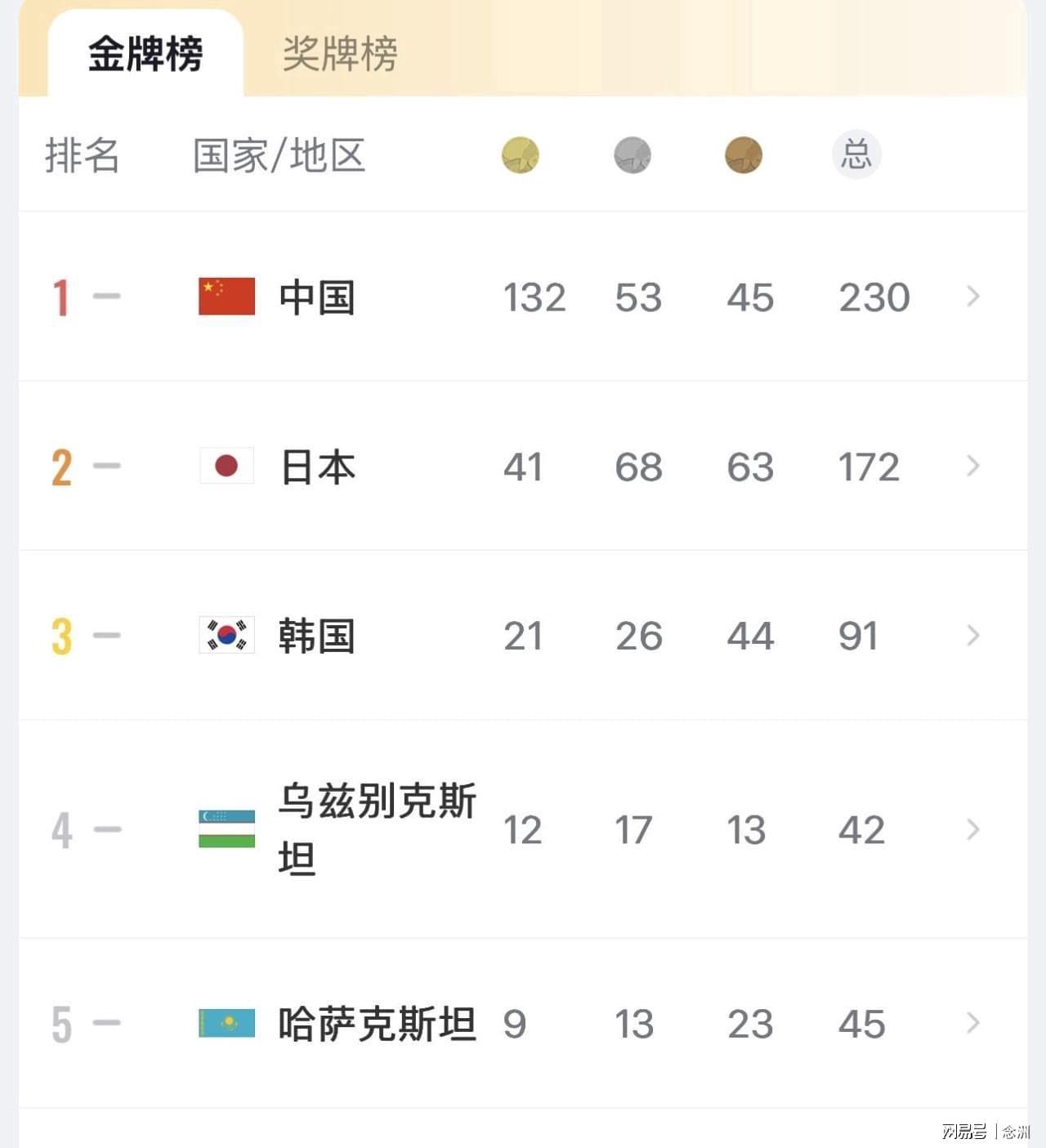 BJL平台集团拥有雄厚的资金力量相关图片