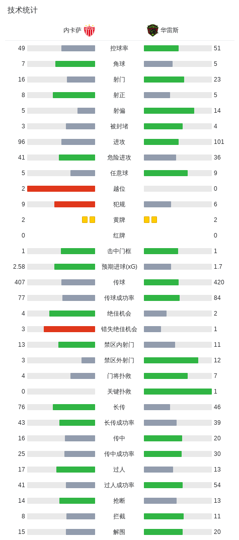 了解BJL平台集团
